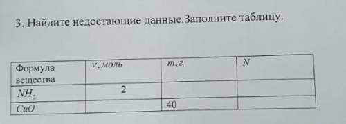 (текст для инексации вопроса поисковиками:) Найдите недостающие данные. Заполни таблицу. Формула ве