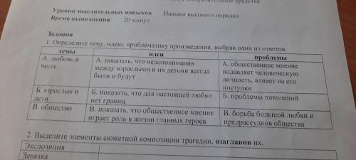 1. Определите тему, идею, проблематику произведения, выбрав один из ответов. проблемы А. общественно