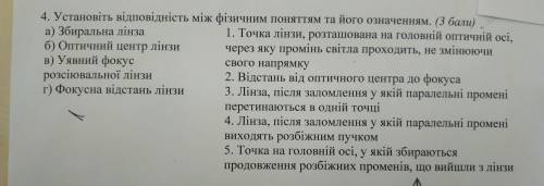 Установіть відповідальність між фізичним поняттям та його визначенням