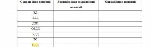 контроль за соблюдением правил дорожного движения