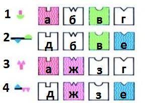 В 2004 году была присуждена Нобелевская премия за исследования в области изучения обонятельных рецеп