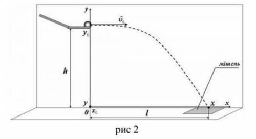 Лабораторна робота Дослідження руху тіла під дією сили тяжіння Мета: виміряти початкову швидкість, н