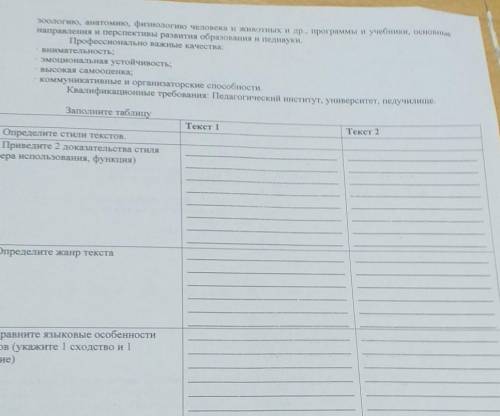 Текст 1. Окончив школу человек должен сделать самый в своейни - выбрать профессию. Профессии - это о