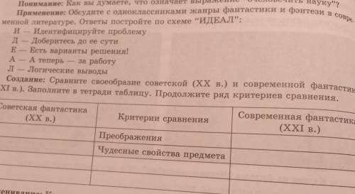 Сравните своеобразие Советской и современной