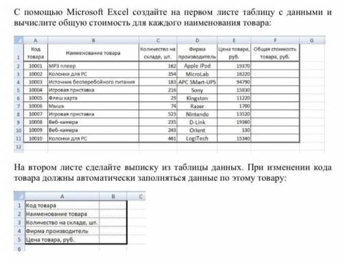 С Microsoft Excel создайте на первом листе таблицу с данными и вычислите общую стоимость для каждого