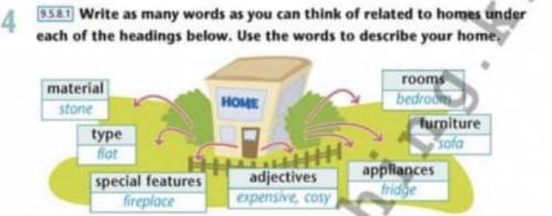 4 Write as many words as you can think of related to homes under each of the headings below.