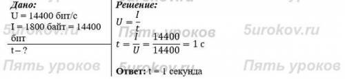 В виде таблицы ДАНО и РЕШЕНИЕ За сколько секунд можно передать по каналу связи текст объемом 1800 ба