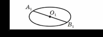 Еліпс із центром О, є зображенням кола із центром О (рис. ), відрізок А,В, - зображенням діаметра АВ