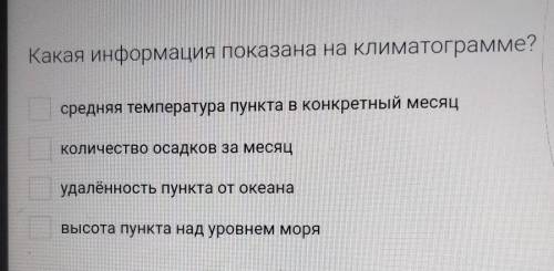 Какая информация показана на климатограмме?