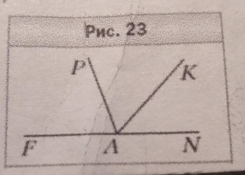 Из вершины развёрнутого угла FAN (рис. 23) проведены два луча Ак и AP так, что 2 NAP= 110°, 2 FAK =