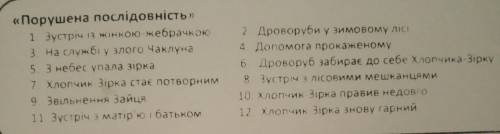 казка хлопчик-зірка поставте правильну послідовність