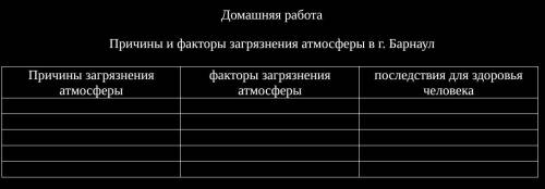 заполнить таблицу причины и факторы загрязнения атмосферы в городе барнауле