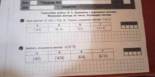 Самостійна робота №5. додавання і віднімання векторів