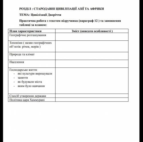 РОЗДІЛ : СТАРОДАВНІ ЦИВІЛІЗАЦІЇ АЗІЇ ТА АФРИКИ ТЕМА: Цивілізації Дворіччя Практична робота з текстом