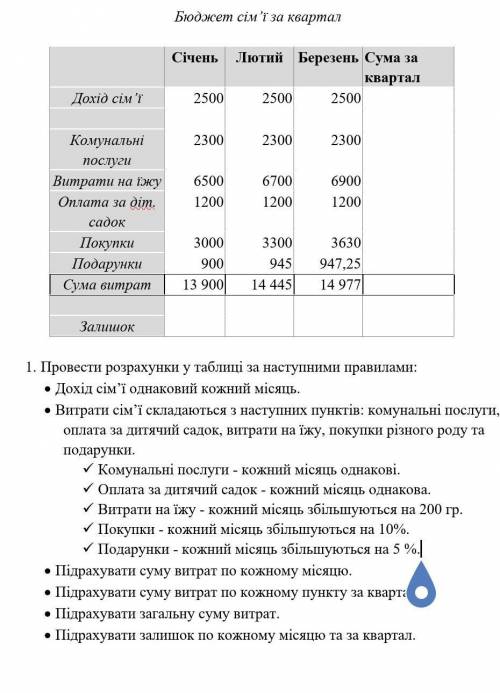 Знайти Залишок i Сума за кварталБудь ласочка