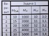 1 задание,5 вариант, тех приемки(предмет так называется)