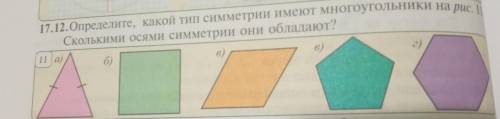 17.12 определите какой тип симметрии имеют многоугольники на рисунке 11 сколькими осями симметрии он