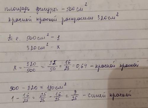 Площадь фигуры, которую надо раскрасить, составляет 500 ﻿см^2см2﻿. Красной краской раскрасили 320 ﻿с