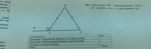 No 1. Треугольник ABC - равнобедренный 2МАВ - 100, найдите LA и Cв треугольнике Ав 100 С Дескрипторы