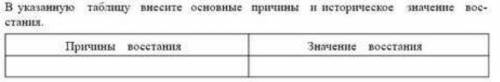 Причина востания Младших жузов, и Значени востаня Младших жузов?