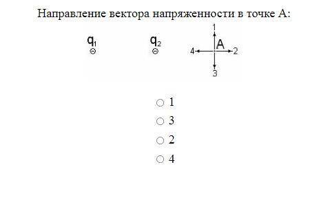 Направление вектора напряженности в точке А: