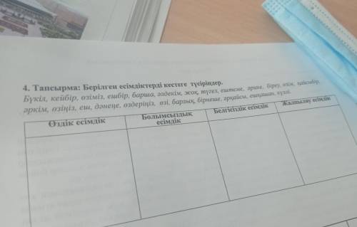 Берілген есімдіктерді кестеге түсіріндер