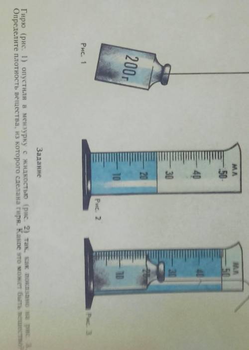 Гирю (рис. 1) опустили в мензурку с жидкостыю (рис. 2) так, как показано на рис 3 . Определите плотн