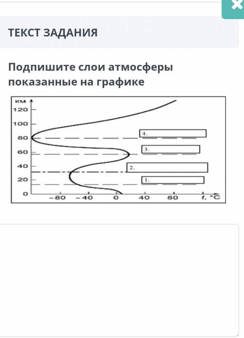 Подпишите свои атмосферы показанные на графике у меня сор!