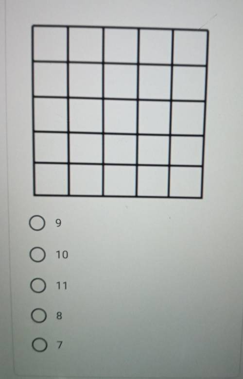дан квадрат со стороной 5, который поделён на 25 квадратиков со стороной 1. Найдите количество квадр