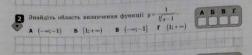 Знайдіть область визначення функції y= 1/4√x-1