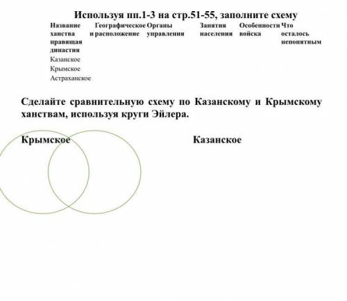 История России седьмой класс Кто сделает