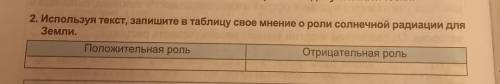 2. Используя текст, запишите в таблицу свое мнение о роли солнечной радиации для Земли, Положительна