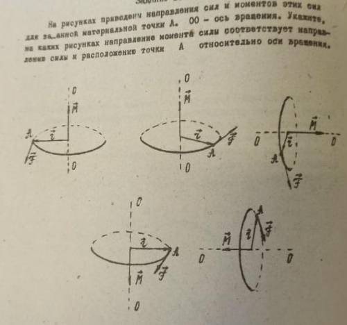 Какие картинки правильные и почему? Правило Буравчика, вроде. 1 картинка неправильная