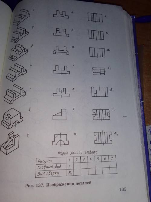 заполнить таблицу ( нарисована форма записи ответа)