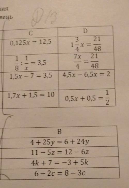 D C 0.125.2 = 12,5 1 1 -:- = 3.5 4 48 7 21 48 4.5.3 -6.5.x = 2 8 x 1.5x - 7= 3.5 1 1,7x +1.5 = 10 M