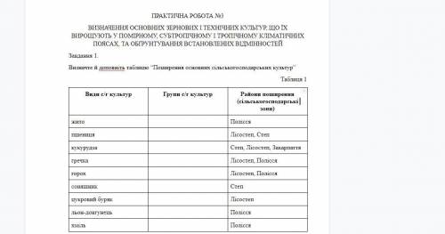 Географія 9 клас практична робота №3