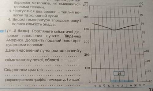 розгляньте кліматичні діаграми населених пунктів південної Америки доповніть поданий текст пропущени