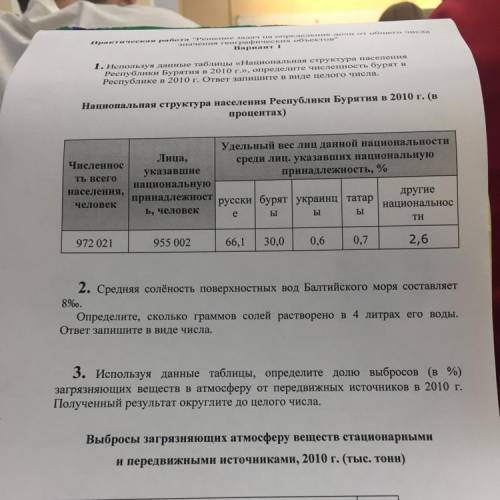 Национальная структура населения Республики Бурятия в 2010 г. (в процентах) Удельный вес лиц данной