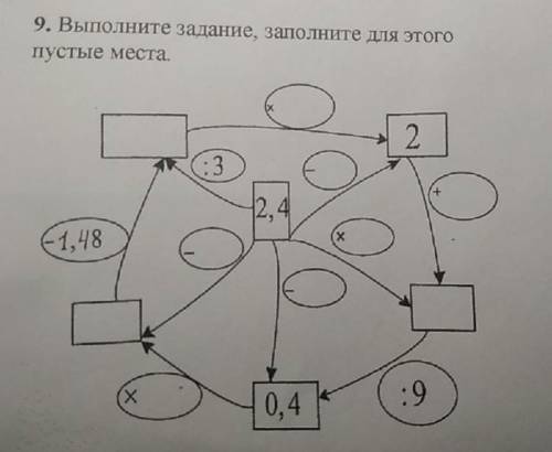 9. Выполните задание, заполните для этого пустые места до завтра! Нарисуйте и заполните пустые места