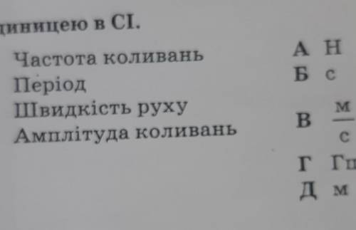 одиницею в СІ. Α Η Б с 1 Частота коливань 2 Період 3 Швидкість руху 4 Амплітуда коливань B | Е ГГц Д