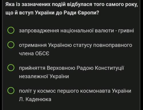 Який із зазначених подій відбулося того самого року що й вступ України до ради Європи?