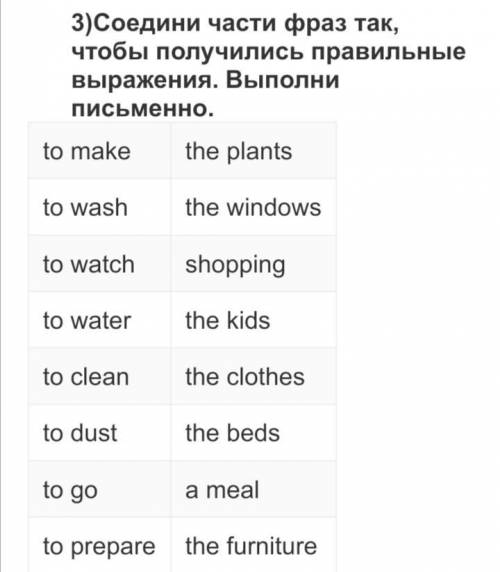 Соедините слова так чтобы получились предложения