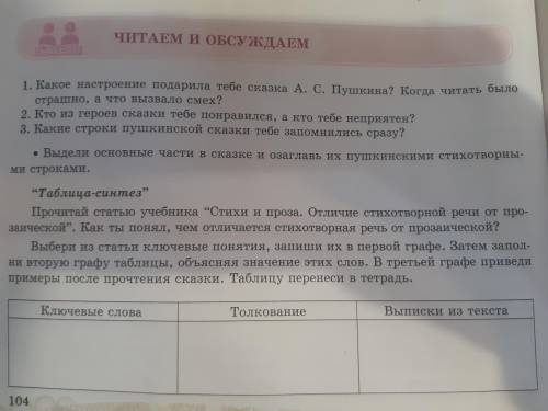 . Стихи и проза. Отличие стихотворной речи от прозаической.