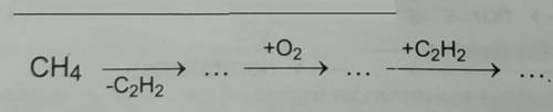 3) CH4 (-C2H2) ---> ... (+O2) ---> ... (+C2H2) ---> ...