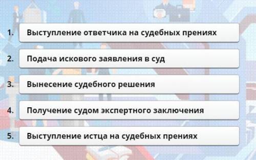 Определите порядок действий в рамках разрешения экономического спора