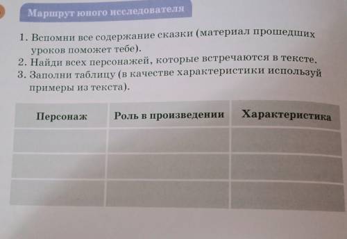 ,Я НЕ ЗНАЮ КАК ЭТО ДЕЛАТЬсказка о мертвой царевне и о семи богатырях