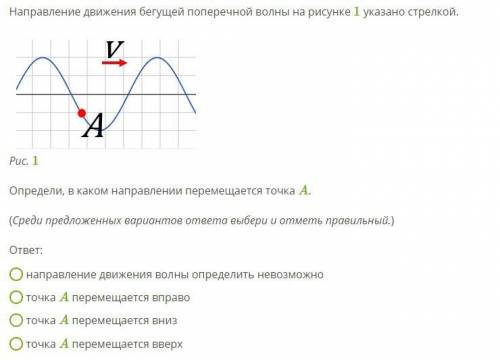 Направление движения бегущей поперечной волны на рисунке 1 указано стрелкой. Определи, в каком напра