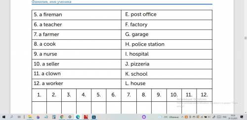 Task 2 (12 points). Match the job with the place