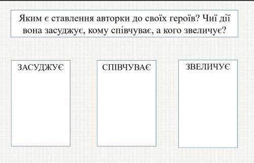 даю 30б Яким є ставлення авторки до своїх героїв? Чиї дії вона засуджує, кому співчуває, а кого звел