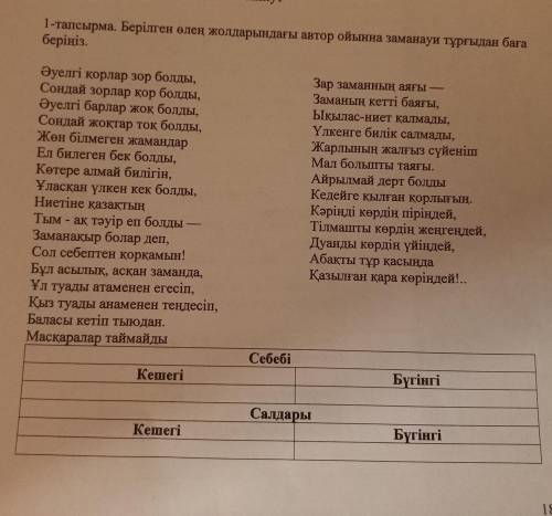 1-тапсырма. Берілген өлең жолдарындағы автор ойынна заманауи тұрғыдан баға беріңіз. Әуелгі қорлар зо